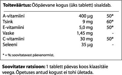 Betaguard® toitumisalane teave