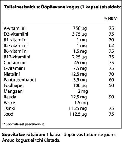 Formula IV & Formula IV Plus toitumisalane teave