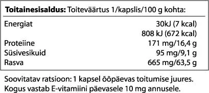 Wheat Germ Oil with Vitamin E (nisuiduõli) toitumisalane teave