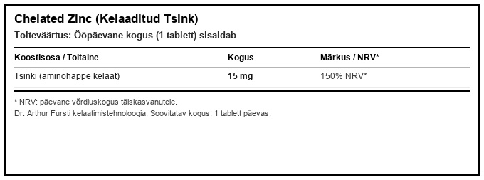 Chelated Zinc (tsingi toidulisand) toitumisalane teave