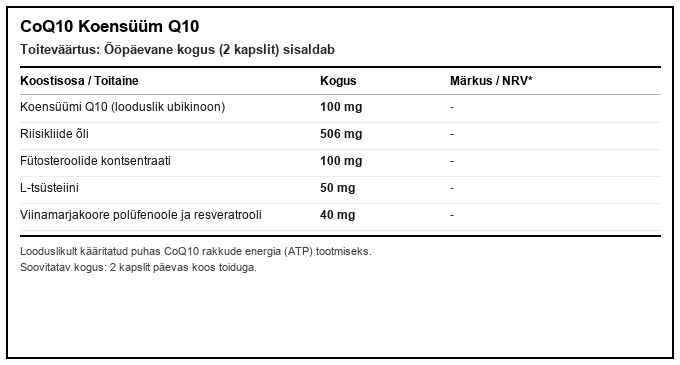 CoQ10 (koensüüm Q10) toitumisalane teave