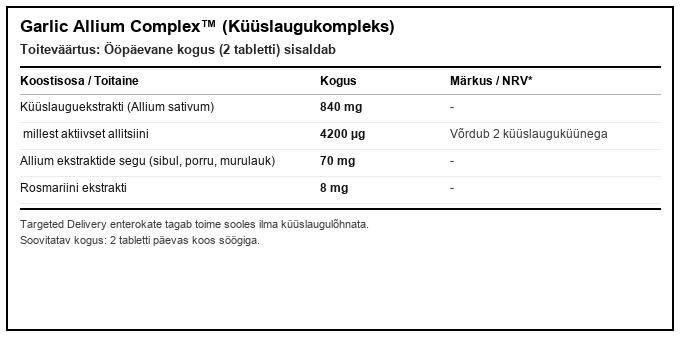 Garlic Allium Complex™ (küüslaugukompleks) toitumisalane teave