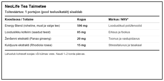 NeoLife Tea taimetee toitumisalane teave
