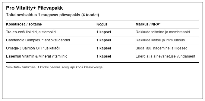 Pro Vitality+ päevapakk toitumisalane teave