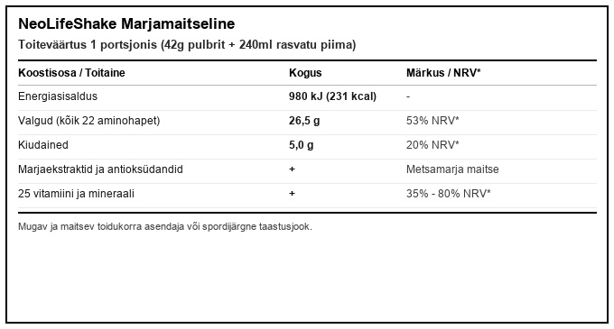 NeoLifeShake marjamaitseline toitumisalane teave