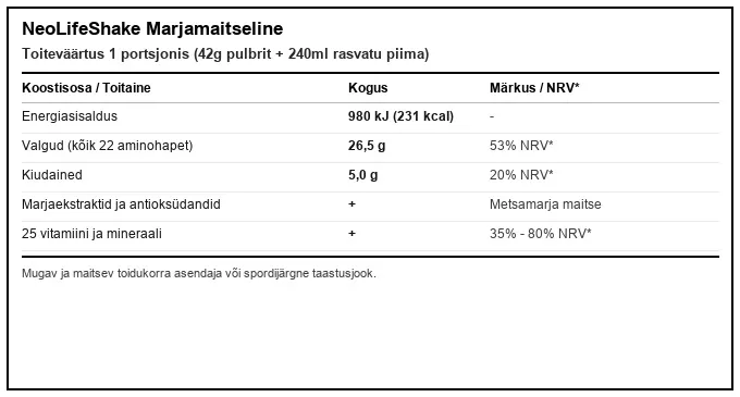 NeoLifeShake marjamaitseline toitumisalane teave
