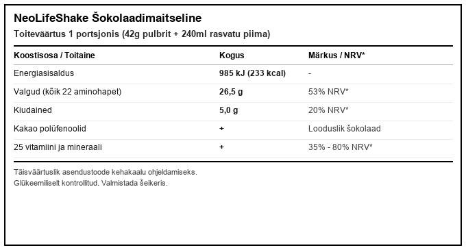 NeoLifeShake šokolaadimaitseline toitumisalane teave