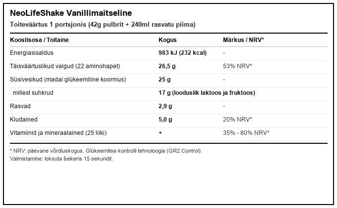 NeoLifeShake vanillimaitseline toitumisalane teave