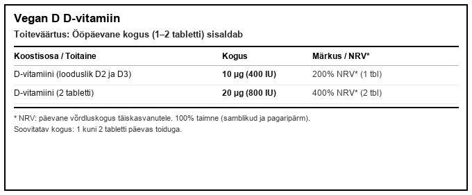 Vegan D (D-vitamiin) toitumisalane teave